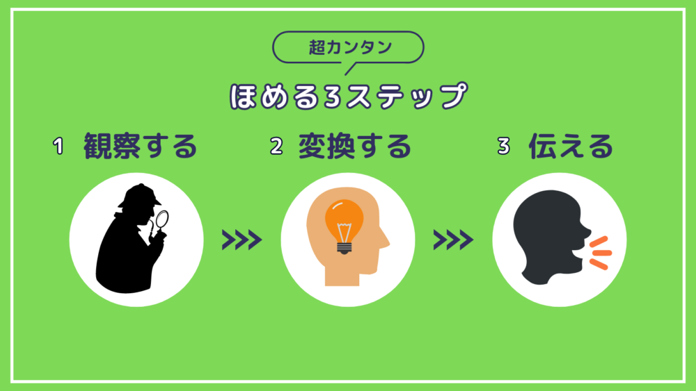 【ちょっとズルい】ほめ言葉「さしすせそ」をマスターして心をつかもう