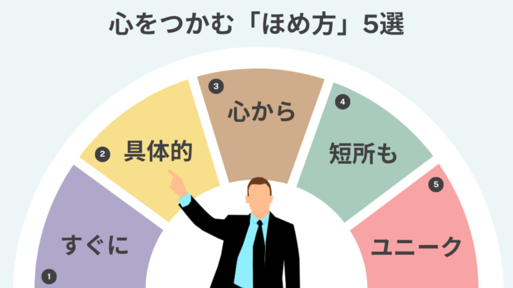 心をつかむほめ方5選